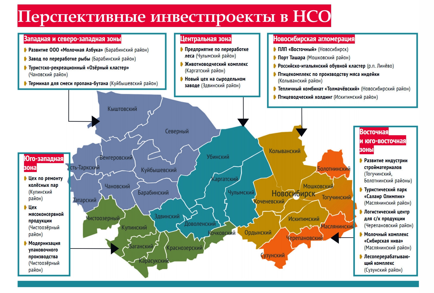 Карта кочковского района новосибирской области